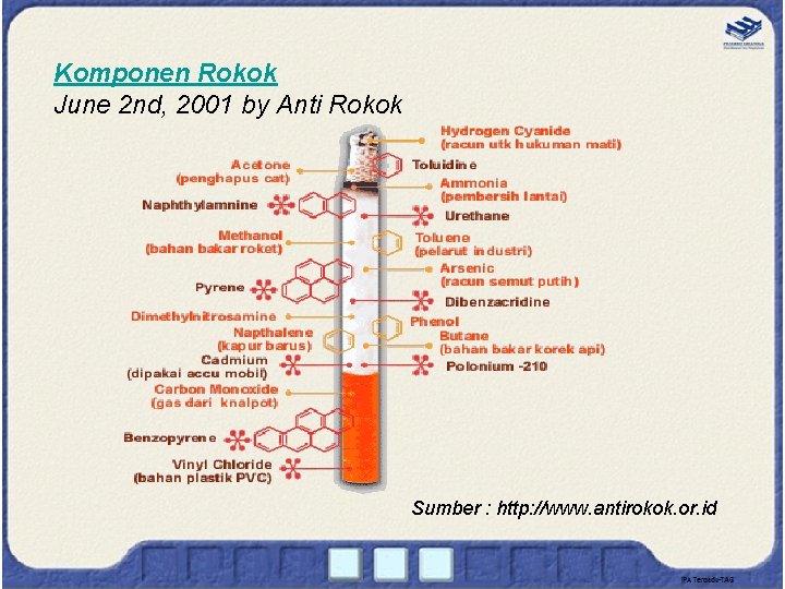 Komponen Rokok June 2 nd, 2001 by Anti Rokok Sumber : http: //www. antirokok.