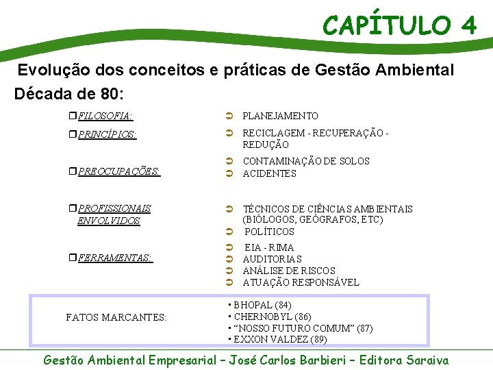 CAPÍTULO 4 Evolução dos conceitos e práticas de Gestão Ambiental Década de 80: r.