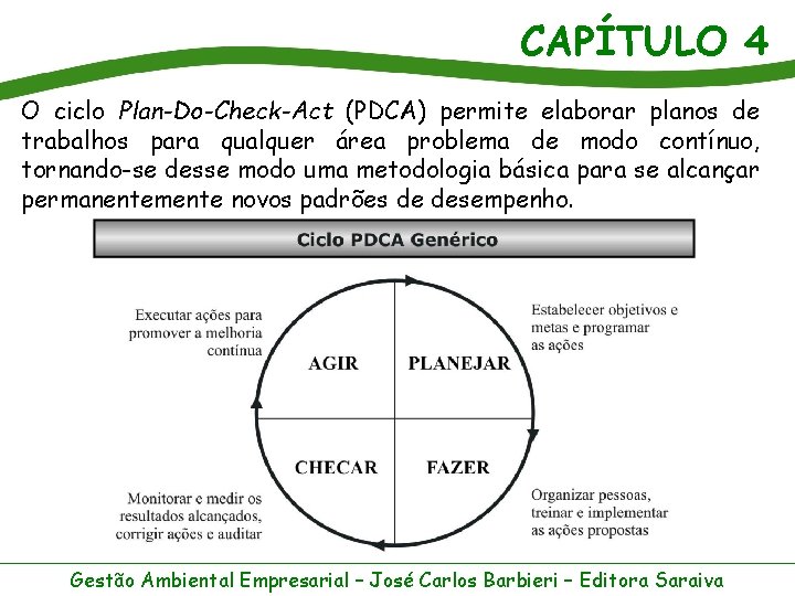 CAPÍTULO 4 O ciclo Plan-Do-Check-Act (PDCA) permite elaborar planos de trabalhos para qualquer área