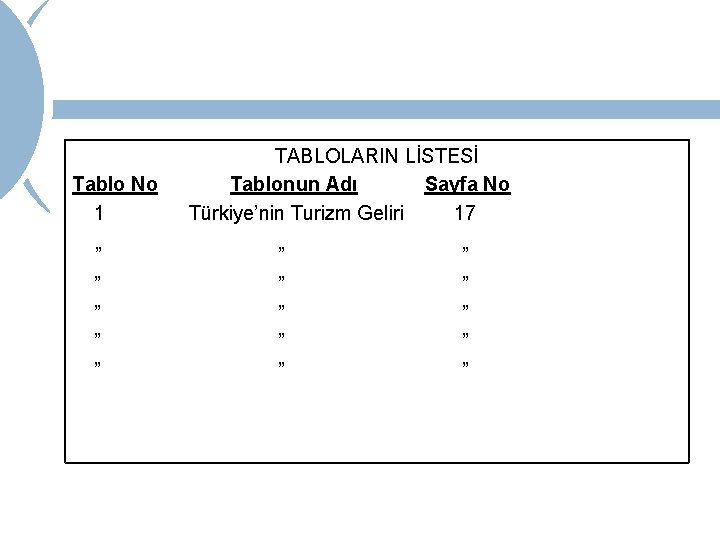 TABLOLARIN LİSTESİ Tablo No Tablonun Adı Sayfa No 1 Türkiye’nin Turizm Geliri 17 „