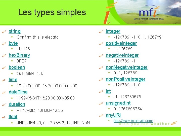 Les types simples string Confirm this is electric byte -1, 126 hex. Binary 0