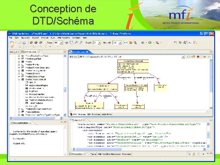 Conception de DTD/Schéma Possible à partir d’une modélisation ULM 