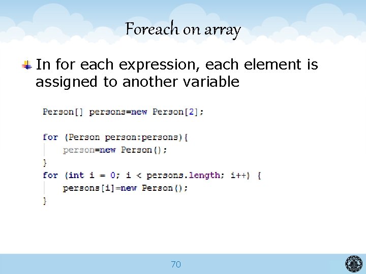 Foreach on array In for each expression, each element is assigned to another variable