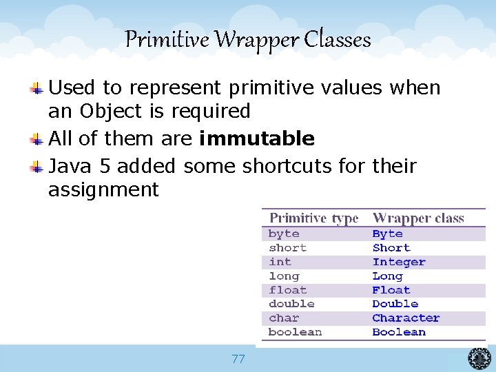 Primitive Wrapper Classes Used to represent primitive values when an Object is required All