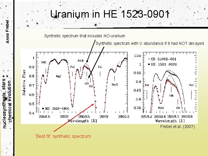 Synthetic spectrum that includes NO uranium Synthetic spectrum with U abundance if it had