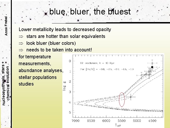 Anna Frebel nucleosynthesis, stars + chemical evolution blue, bluer, the bluest Lower metallicity leads