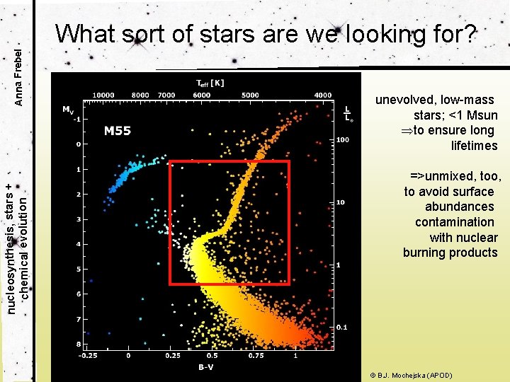 nucleosynthesis, stars + chemical evolution Anna Frebel What sort of stars are we looking