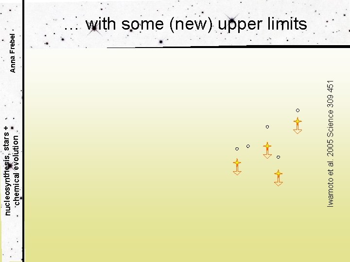 Iwamoto et al. 2005 Science 309 451 nucleosynthesis, stars + chemical evolution Anna Frebel