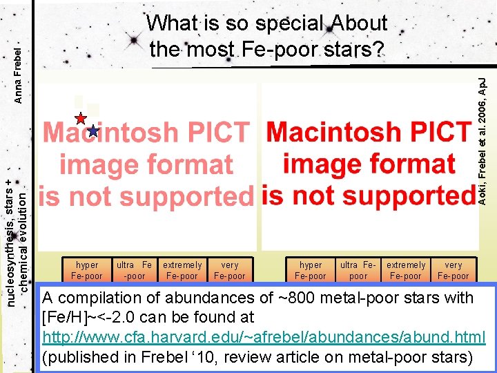 Aoki, Frebel et al. 2006, Ap. J nucleosynthesis, stars + chemical evolution Anna Frebel