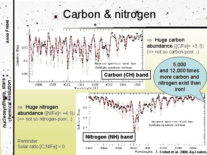 Anna Frebel Carbon & nitrogen Huge carbon abundance ([C/Fe]= +3. 7): (=> not so