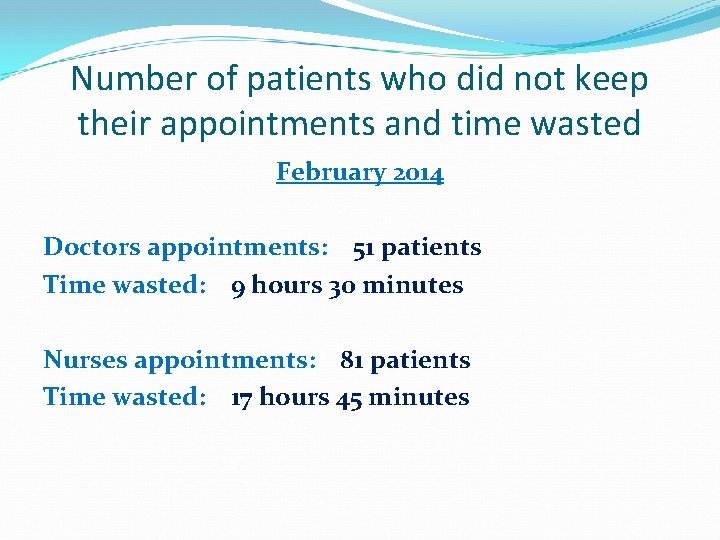 Number of patients who did not keep their appointments and time wasted February 2014