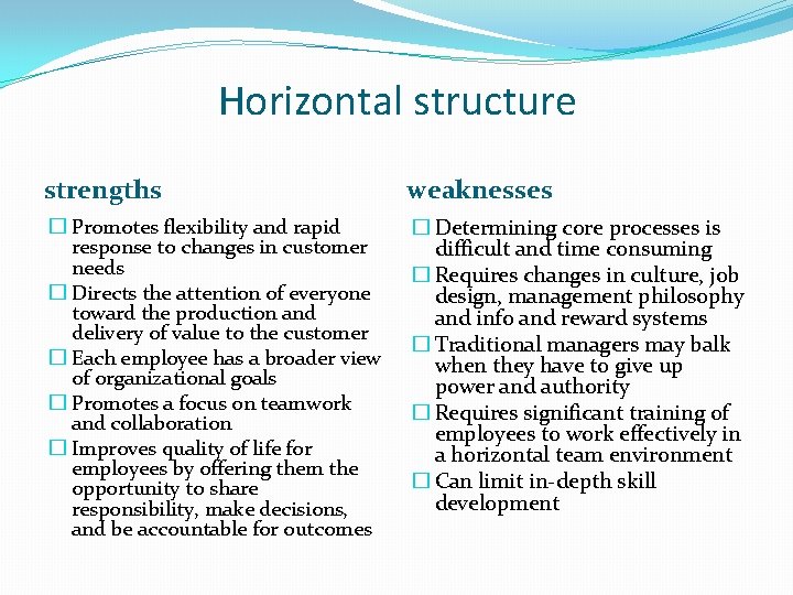 Horizontal structure strengths weaknesses � Promotes flexibility and rapid response to changes in customer