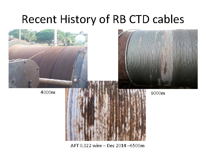 Recent History of RB CTD cables 4000 m 9000 m AFT 0. 322 wire