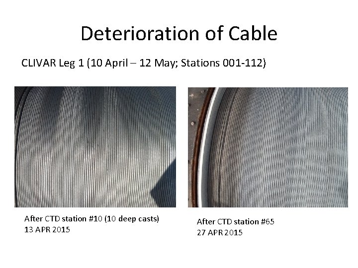 Deterioration of Cable CLIVAR Leg 1 (10 April – 12 May; Stations 001 -112)