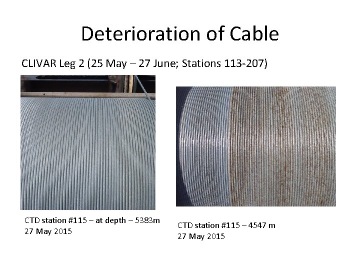 Deterioration of Cable CLIVAR Leg 2 (25 May – 27 June; Stations 113 -207)