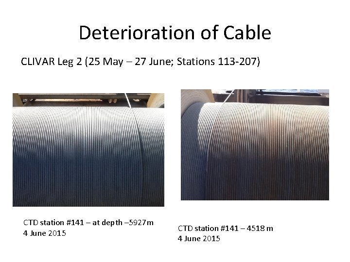 Deterioration of Cable CLIVAR Leg 2 (25 May – 27 June; Stations 113 -207)