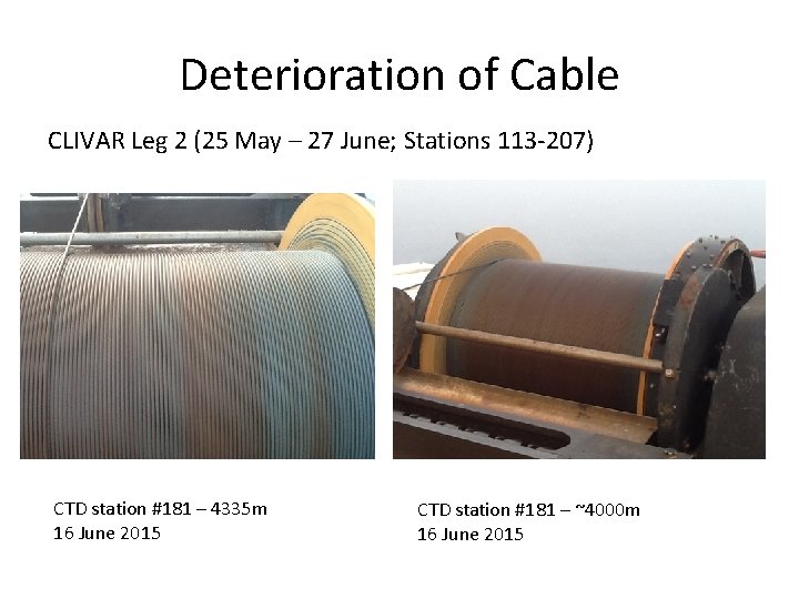 Deterioration of Cable CLIVAR Leg 2 (25 May – 27 June; Stations 113 -207)