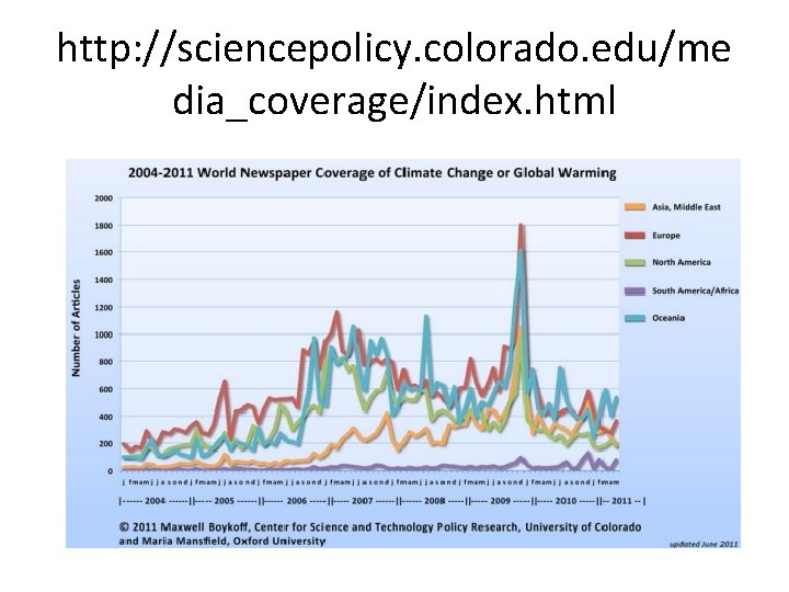 http: //sciencepolicy. colorado. edu/me dia_coverage/index. html 