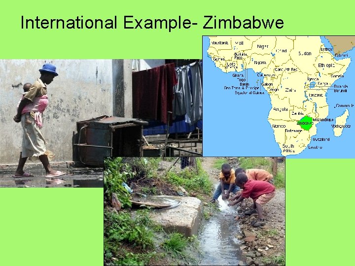 International Example- Zimbabwe 