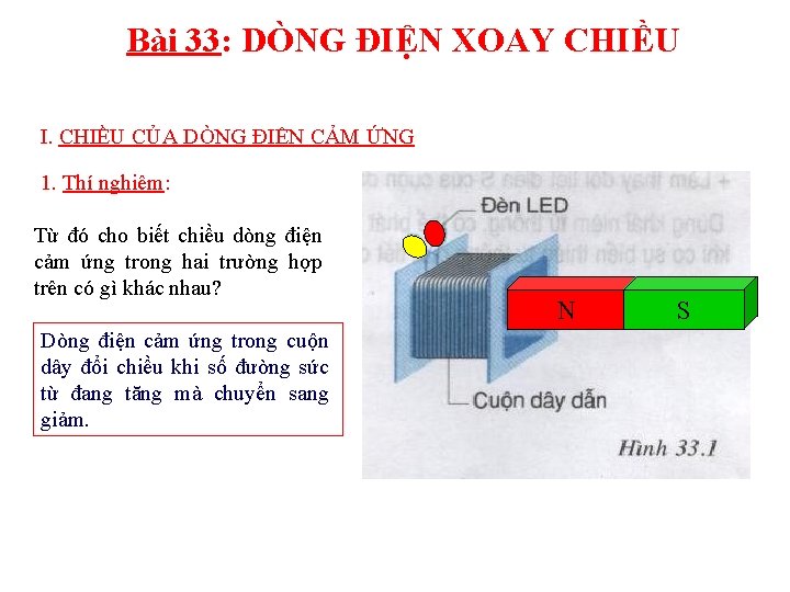 Bài 33: DÒNG ĐIỆN XOAY CHIỀU I. CHIỀU CỦA DÒNG ĐIỆN CẢM ỨNG 1.