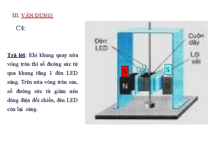 III. VẬN DỤNG: C 4: Trả lời: Khi khung quay nửa vòng tròn thì