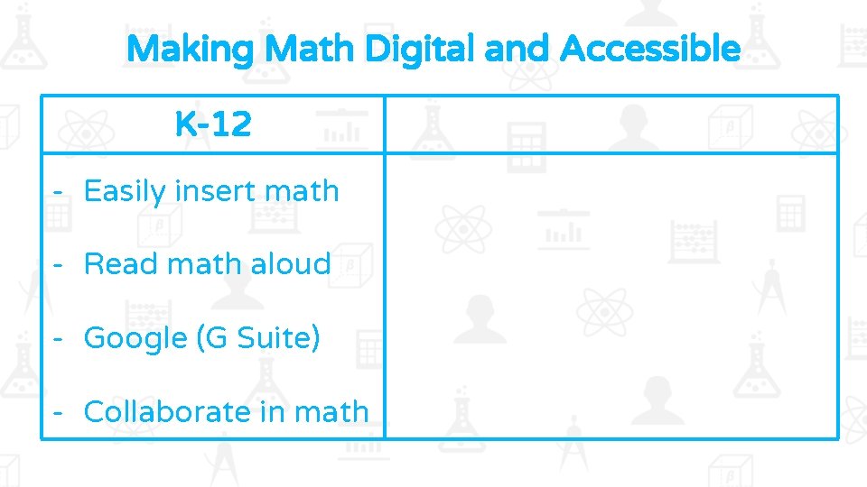 Making Math Digital and Accessible K-12 - Easily insert math - Read math aloud