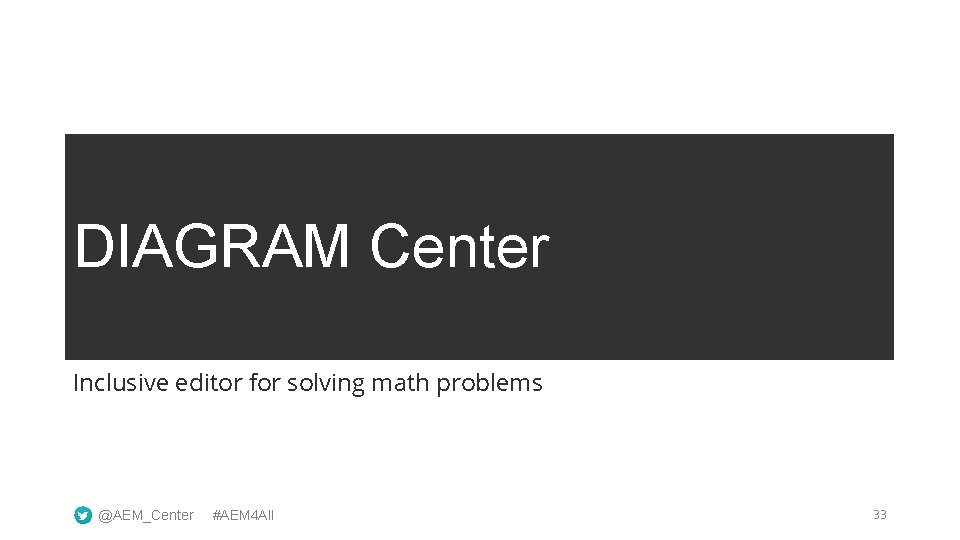 DIAGRAM Center Inclusive editor for solving math problems @AEM_Center #AEM 4 All 33 