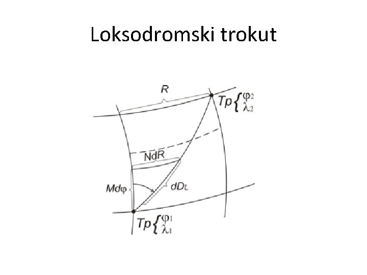 Loksodromski trokut 