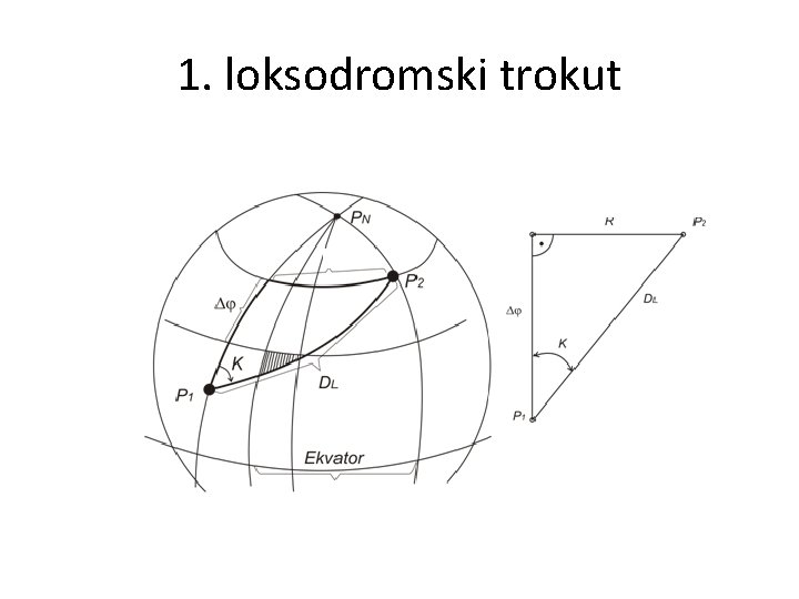 1. loksodromski trokut 