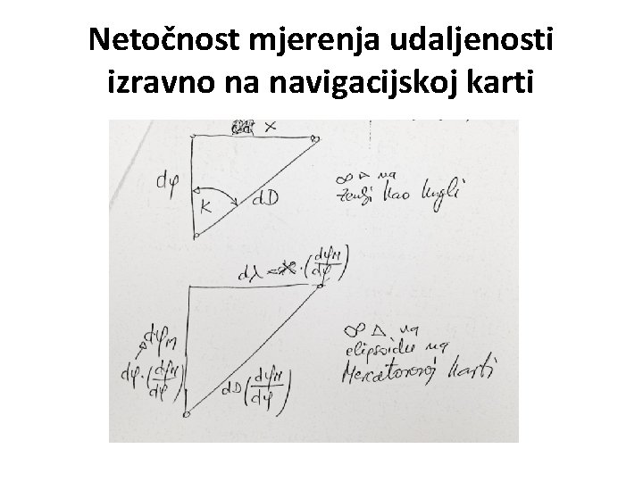 Netočnost mjerenja udaljenosti izravno na navigacijskoj karti 