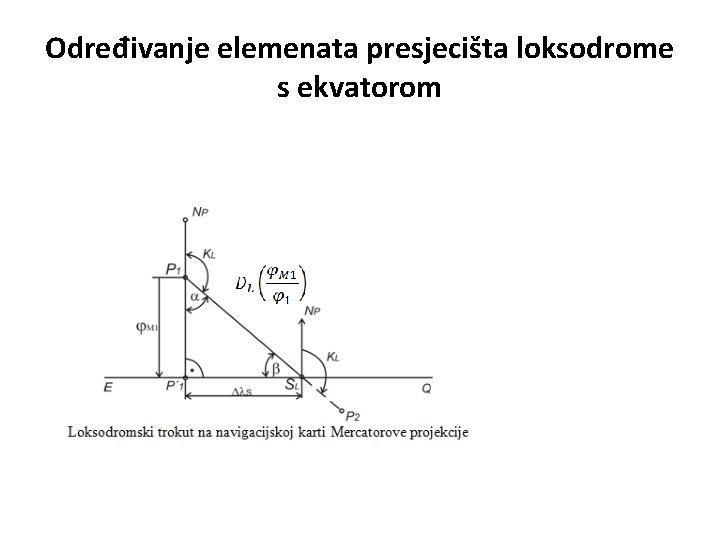 Određivanje elemenata presjecišta loksodrome s ekvatorom 