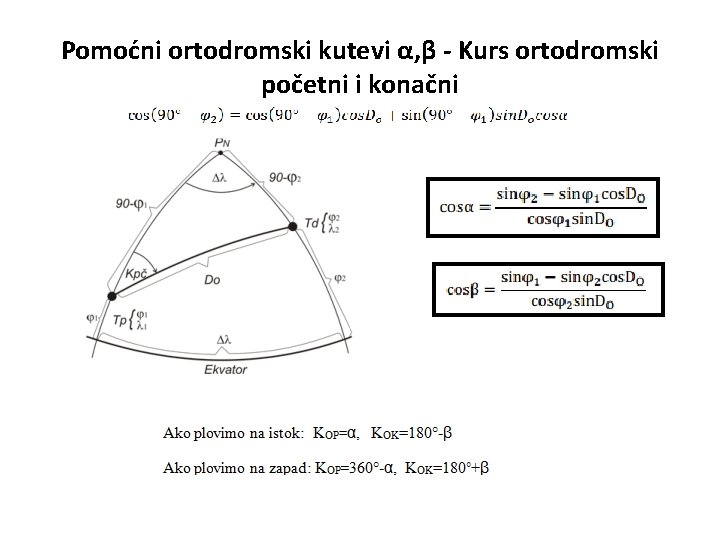 Pomoćni ortodromski kutevi α, β - Kurs ortodromski početni i konačni 