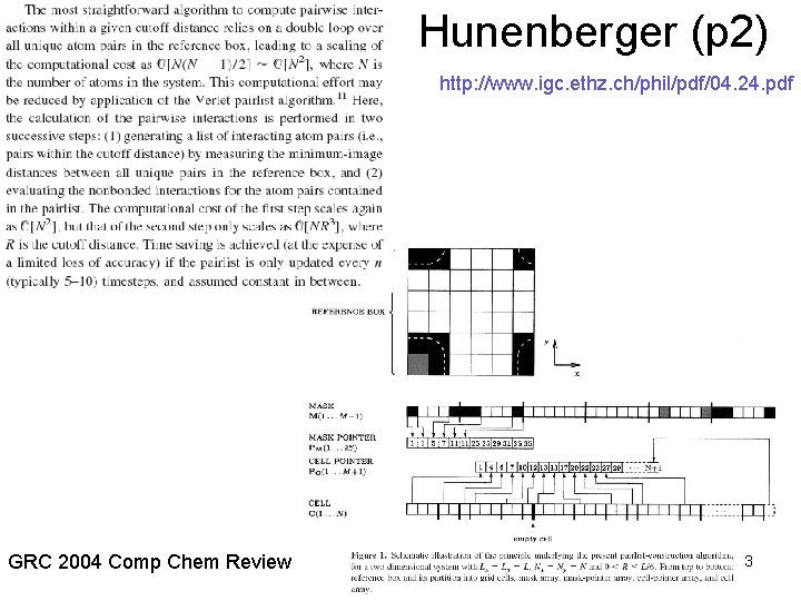 Hunenberger (p 2) http: //www. igc. ethz. ch/phil/pdf/04. 24. pdf GRC 2004 Comp Chem