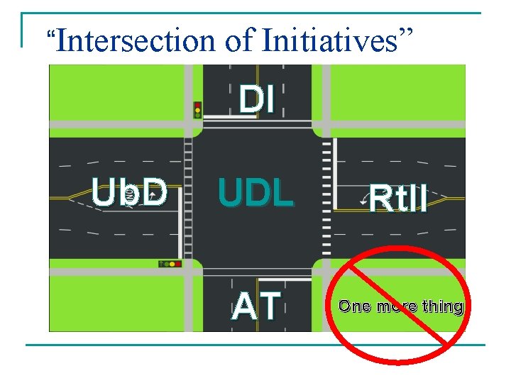 “Intersection of Initiatives” DI Ub. D UDL Rt. II AT One more thing 