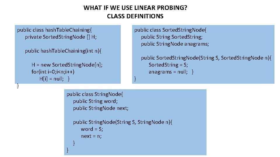 WHAT IF WE USE LINEAR PROBING? CLASS DEFINITIONS public class hash. Table. Chaining{ private