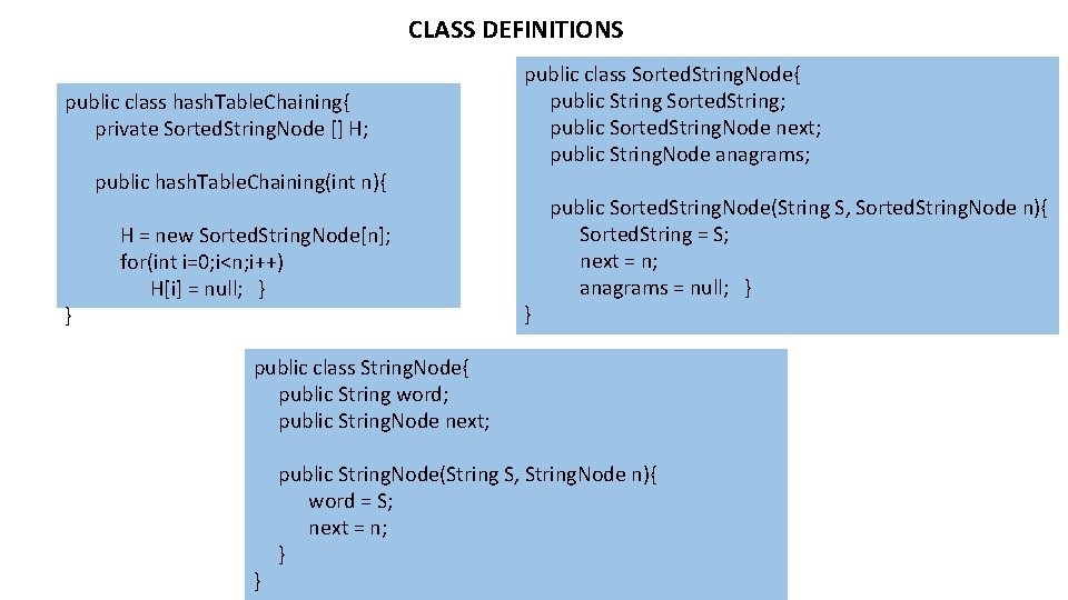 CLASS DEFINITIONS public class hash. Table. Chaining{ private Sorted. String. Node [] H; public