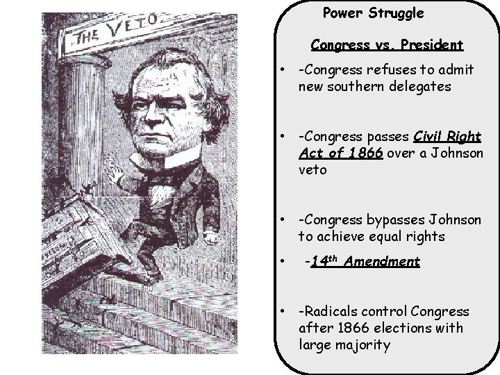 Power Struggle Congress vs. President • -Congress refuses to admit new southern delegates •