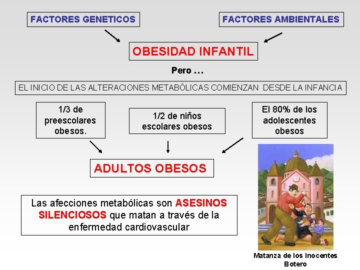 FACTORES GENETICOS FACTORES AMBIENTALES OBESIDAD INFANTIL Pero … EL INICIO DE LAS ALTERACIONES METABÓLICAS