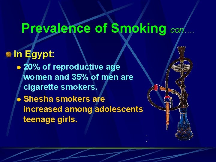 Prevalence of Smoking con…. In Egypt: 20% of reproductive age women and 35% of