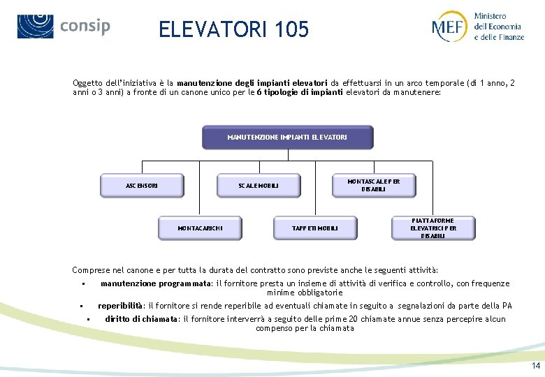 ELEVATORI 105 Oggetto dell’iniziativa è la manutenzione degli impianti elevatori da effettuarsi in un