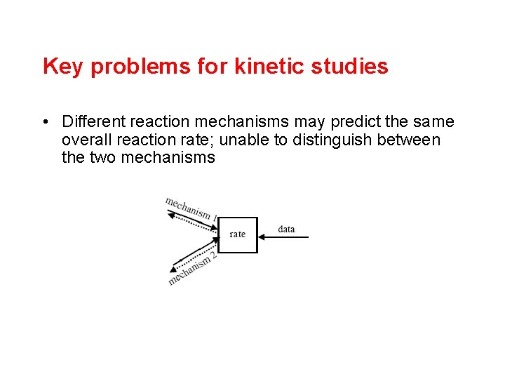 Key problems for kinetic studies • Different reaction mechanisms may predict the same overall