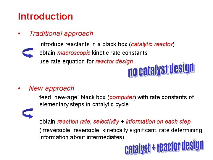 Introduction • Traditional approach introduce reactants in a black box (catalytic reactor) obtain macroscopic