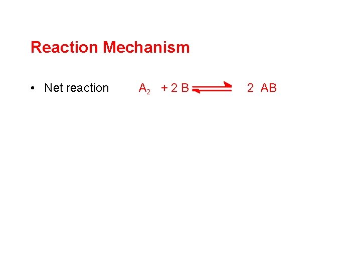 Reaction Mechanism • Net reaction A 2 + 2 B 2 AB consists of