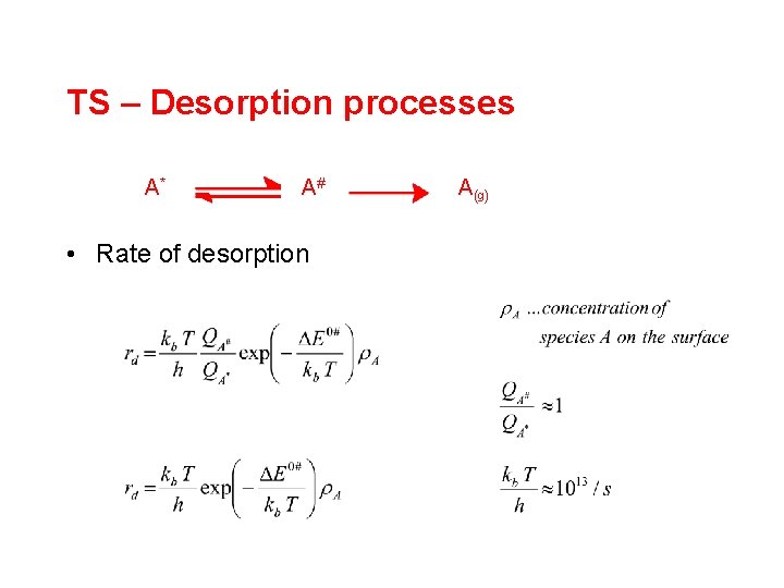 TS – Desorption processes A* A# • Rate of desorption A(g) 