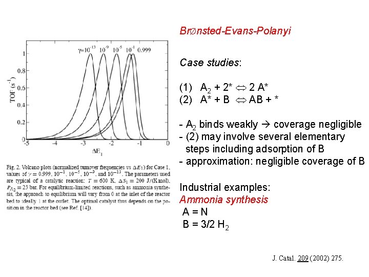 BrØnsted-Evans-Polanyi Case studies: (1) A 2 + 2* 2 A* (2) A* + B