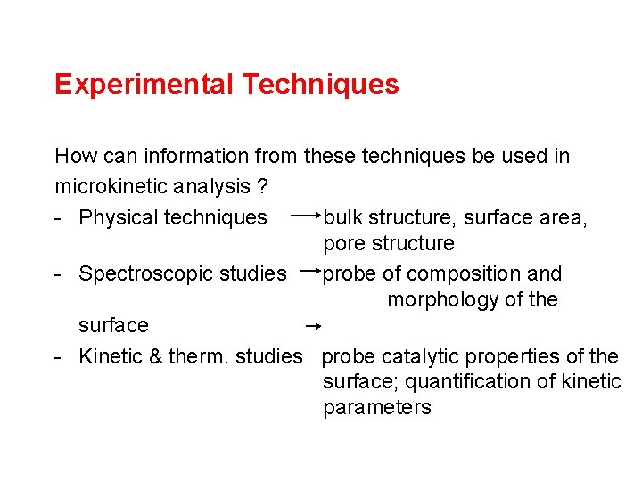 Experimental Techniques How can information from these techniques be used in microkinetic analysis ?