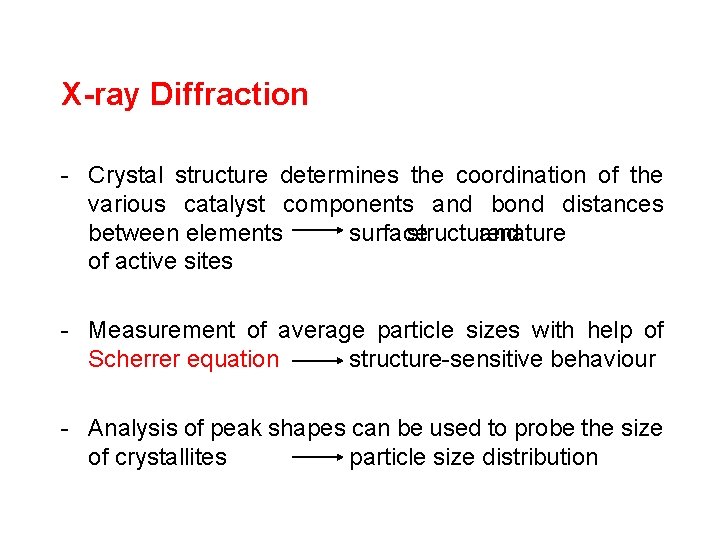 X-ray Diffraction - Crystal structure determines the coordination of the various catalyst components and