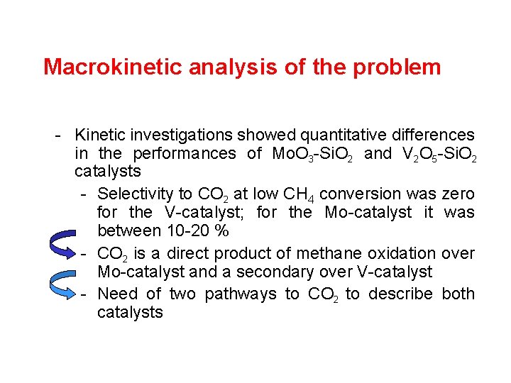 Macrokinetic analysis of the problem - Kinetic investigations showed quantitative differences in the performances