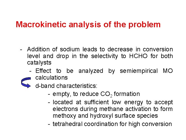 Macrokinetic analysis of the problem - Addition of sodium leads to decrease in conversion