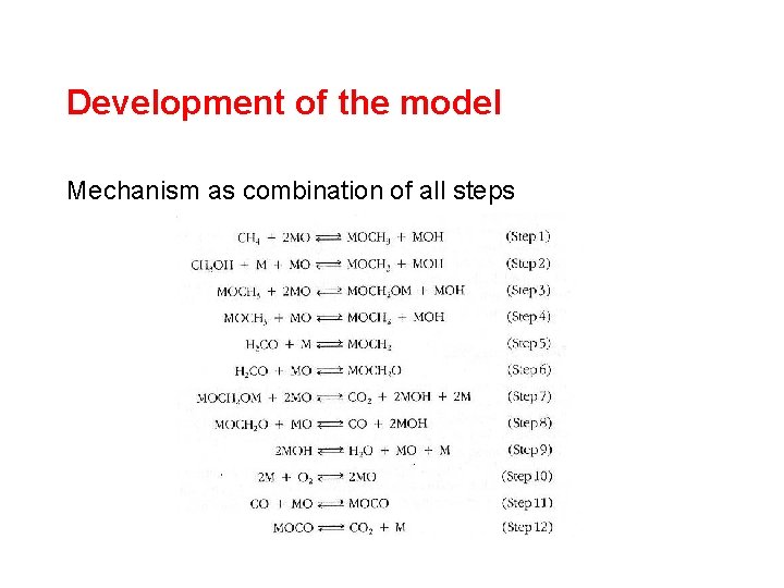 Development of the model Mechanism as combination of all steps 